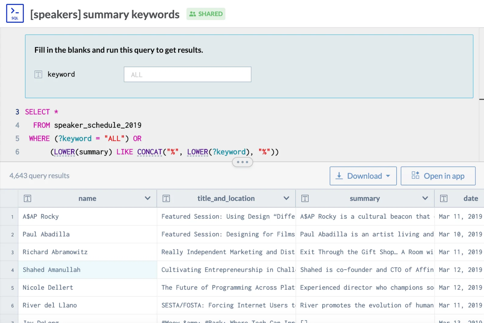 Tá no SXSW? Use essa ferramenta para decidir onde ir com mais facilidade