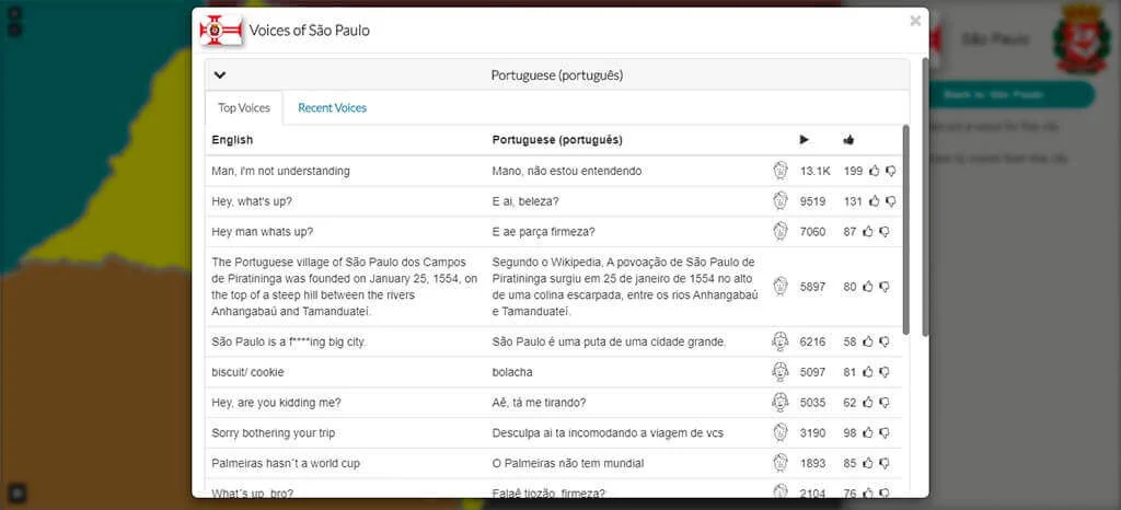 Um mapa para escutar todas as línguas e sotaques do mundo