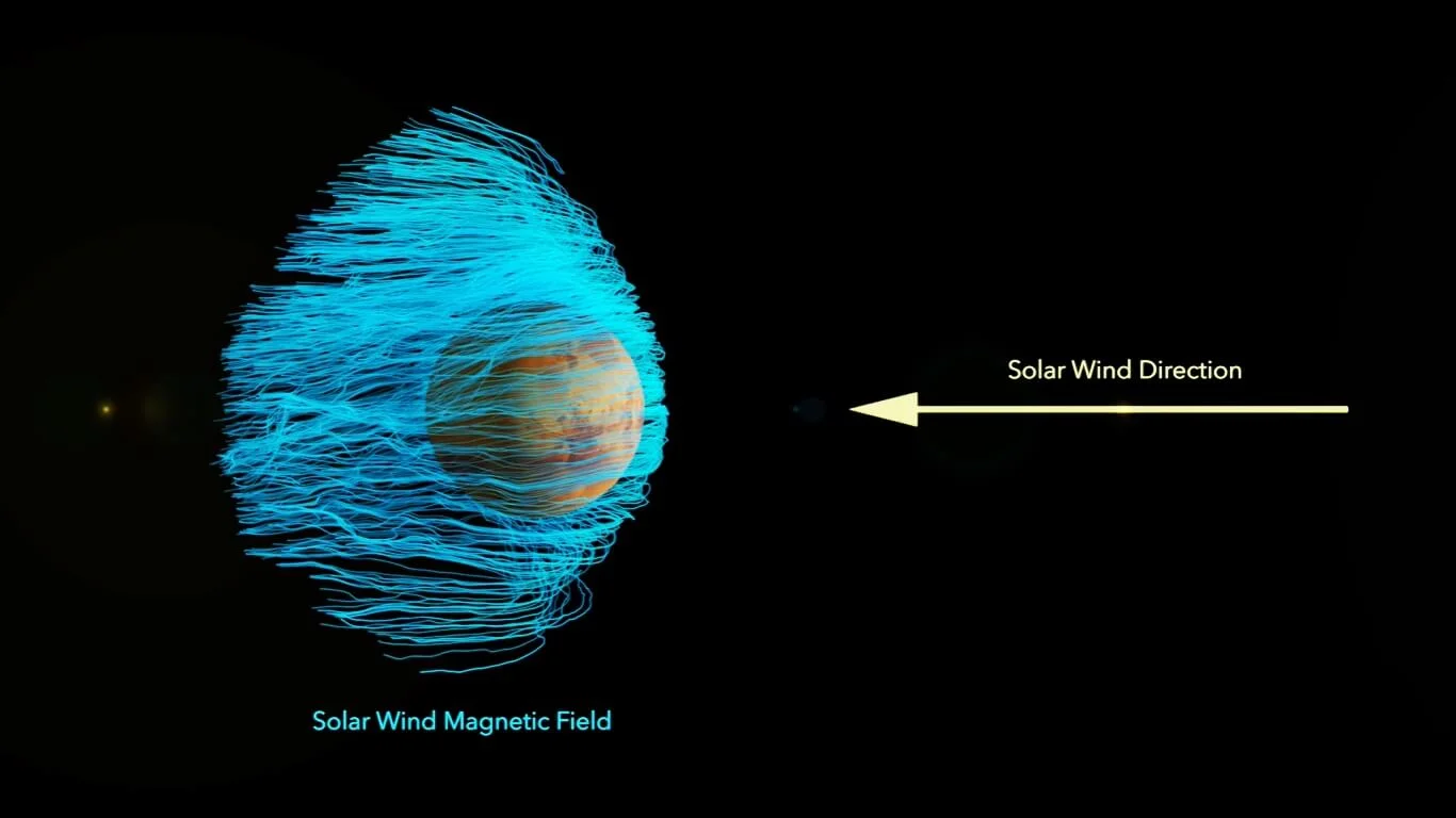 Como os ventos solares atingem a atmosfera de Marte