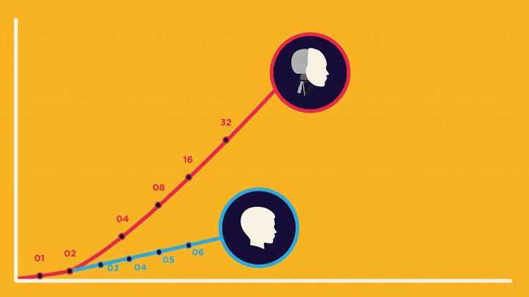 Inteligência artificial na política não é a solução; mas sim o fator humano