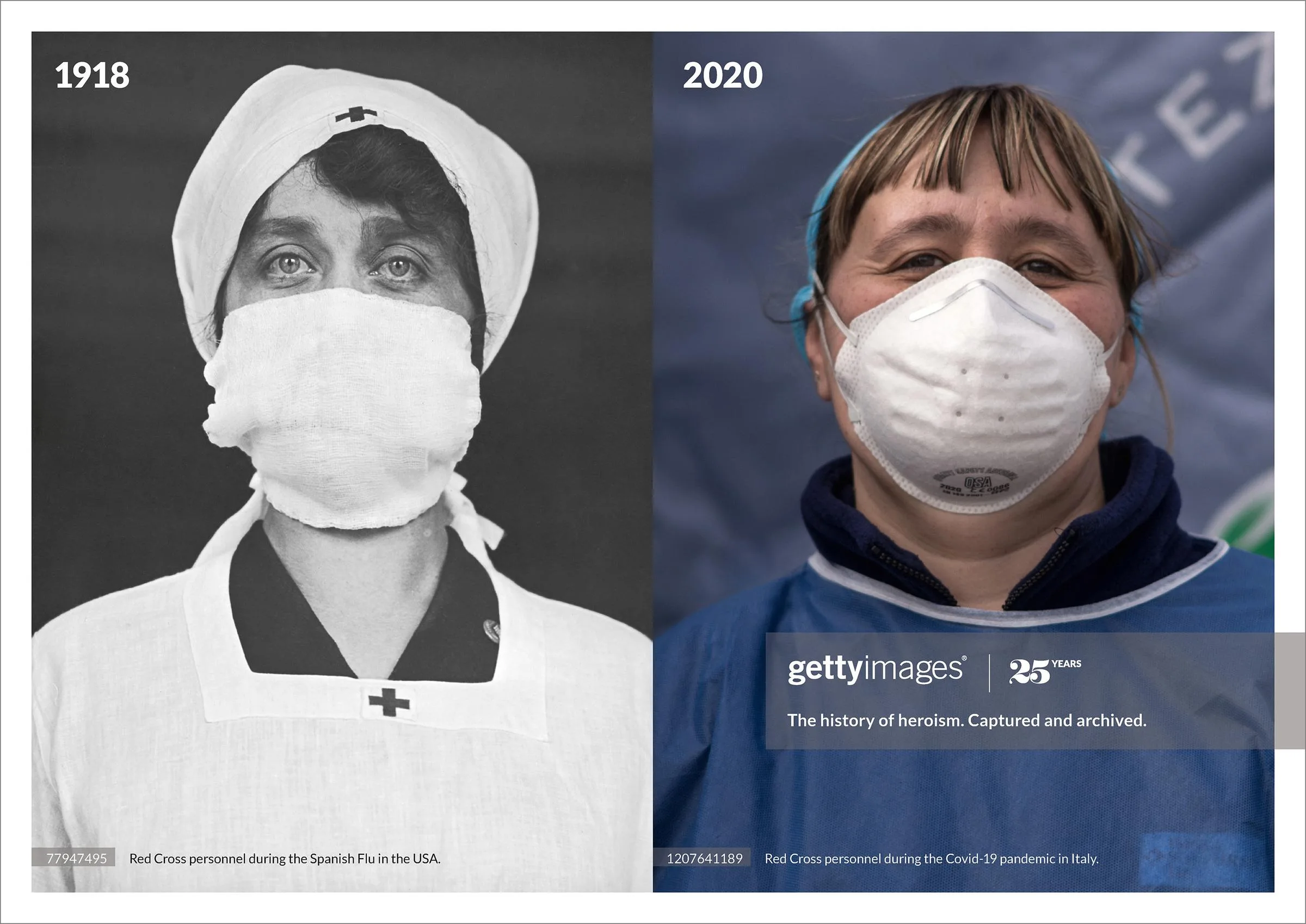 Havas/Getty Images: a história se repete