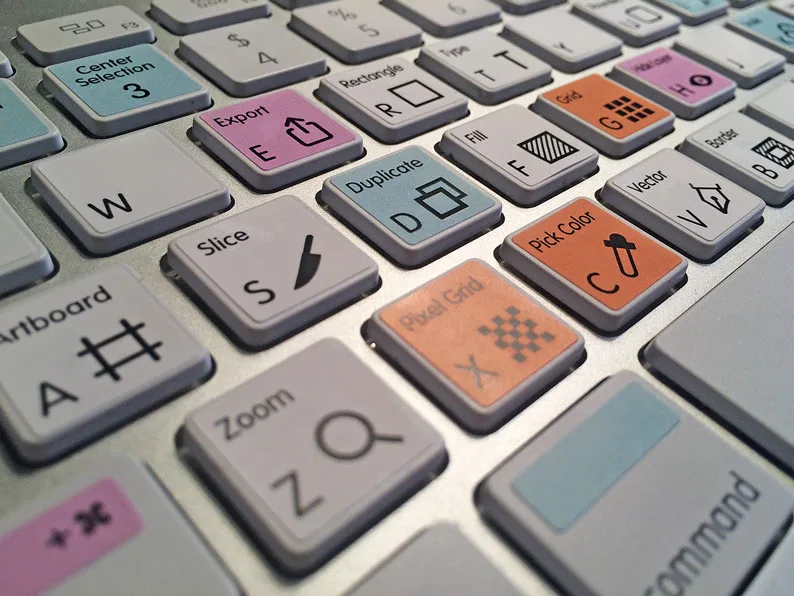 Adesivos de teclado para melhorar seu workflow (Figma, Sketch, PS e outros)