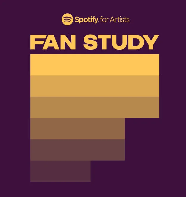 Spotify Fan Study: entenda as tendências e o comportamento dos ouvintes de podcast 