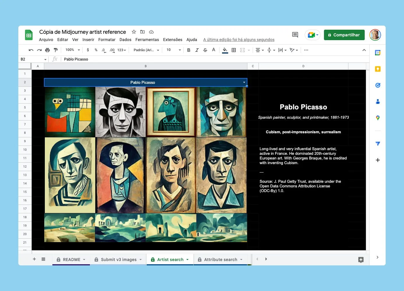 Lista de referência com mais de 1000 artistas reconhecidos pelo MidJourney