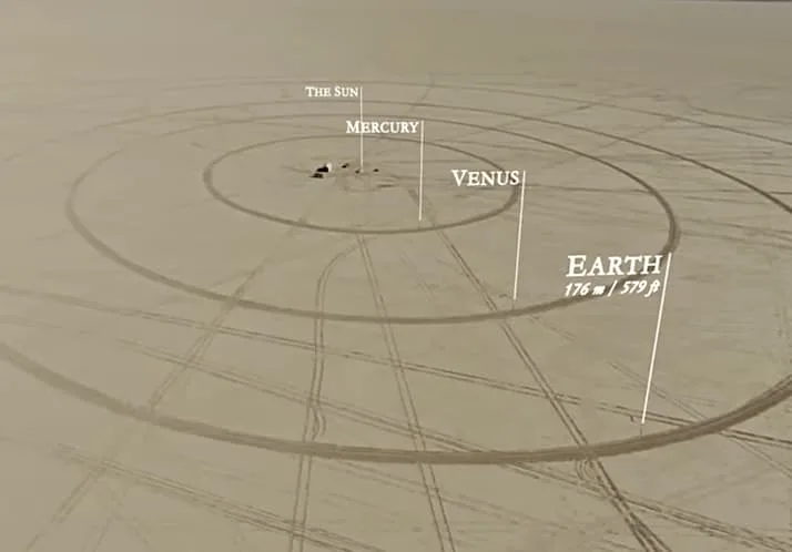 Um vídeo sobre a escala das nossas percepções