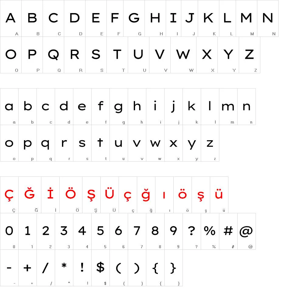 7 Google fonts