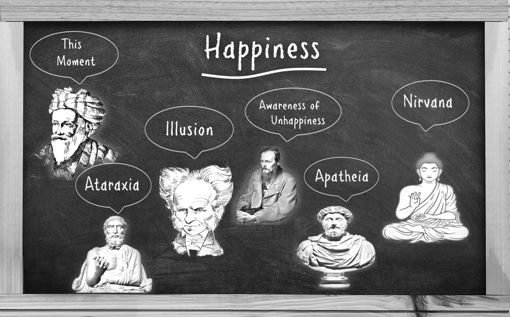 Blackboard illustration of historical figures discussing concepts of happiness including Ataraxia, Nirvana, Illusion, Apatheia, Awareness of Unhappiness, and This Moment.