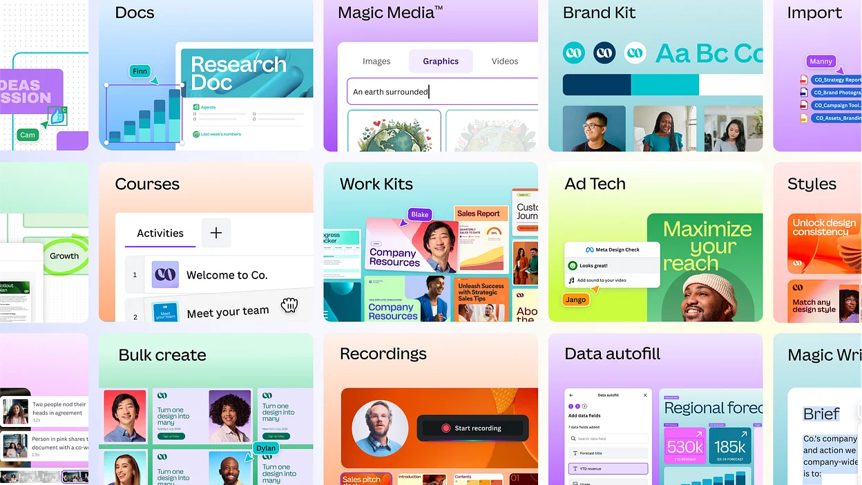 Collage of various digital tools including research documents, media creation, brand kits, courses, work kits, ad tech, bulk creation, recordings, data autofill, and design styles.