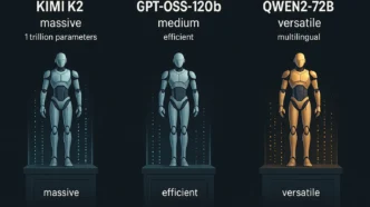 Três robôs simbolizam modelos de IA com diferentes capacidades.