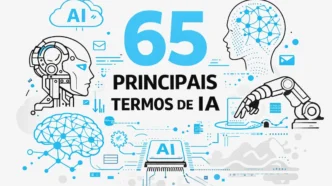 65 principais termos de IA. Ilustração dos principais termos de inteligência artificial.