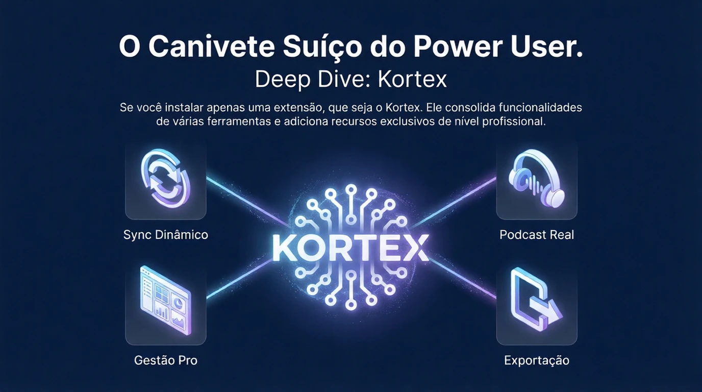 Kortex: ferramenta multifuncional para usuários avançados.