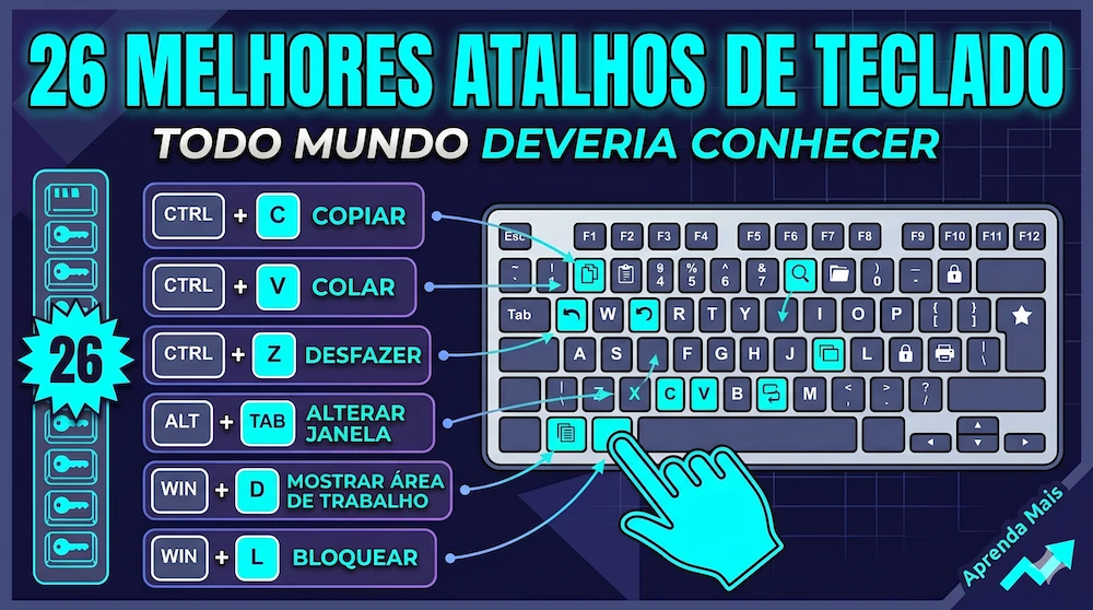 Infográfico com 26 melhores atalhos de teclado