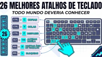 keyboard shortcuts portuguese guide