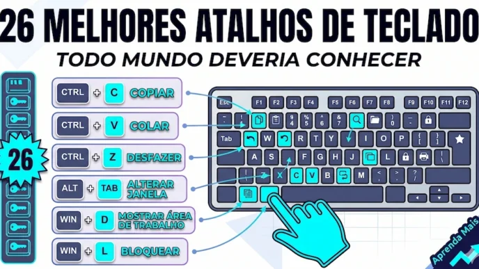 keyboard shortcuts portuguese guide