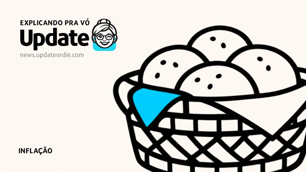 Cesta com pães ilustrando inflação