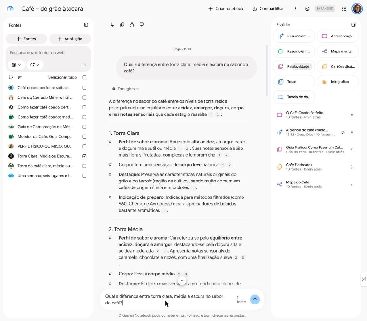 Só uma fonte marcada: a resposta vai usar apenas o artigo sobre torra