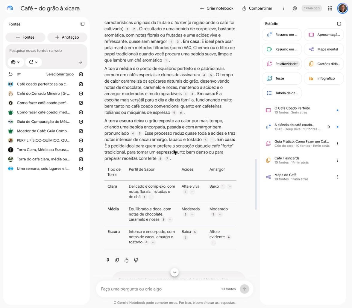 Um pedido detalhado gera parágrafos curtos e uma tabela comparativa